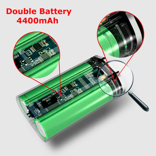 Huge Vapor 200W Vape OLED Screen MOD 4400Mah Build-In Battery Suit for 510 Thread Tank RDA Vape Pen Box Mod E-Cig Vape Box MOD